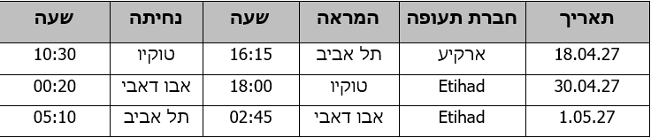 טיסות 2