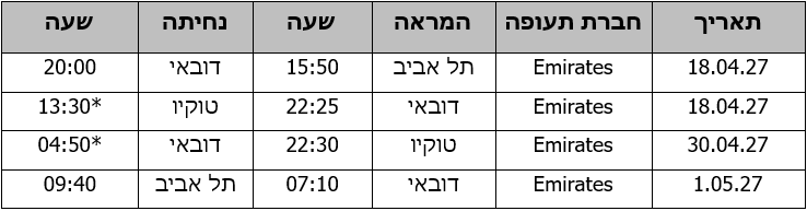 טיסות 3