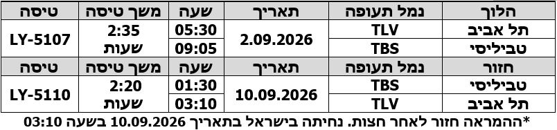 טיסות