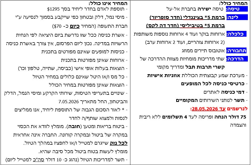 לוח עלויות