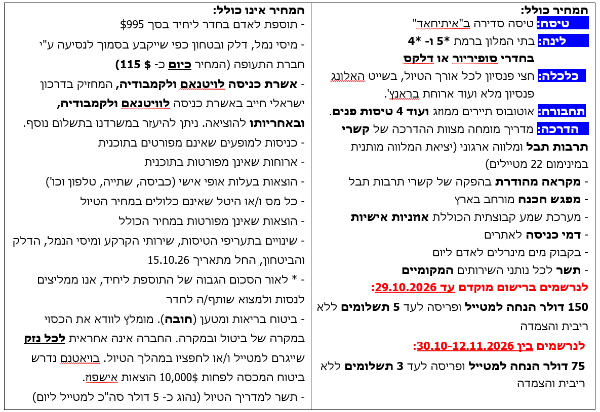 כולל.לא כולל