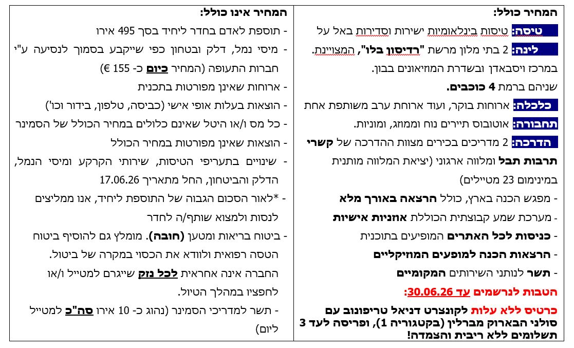 כולל. לא כולל