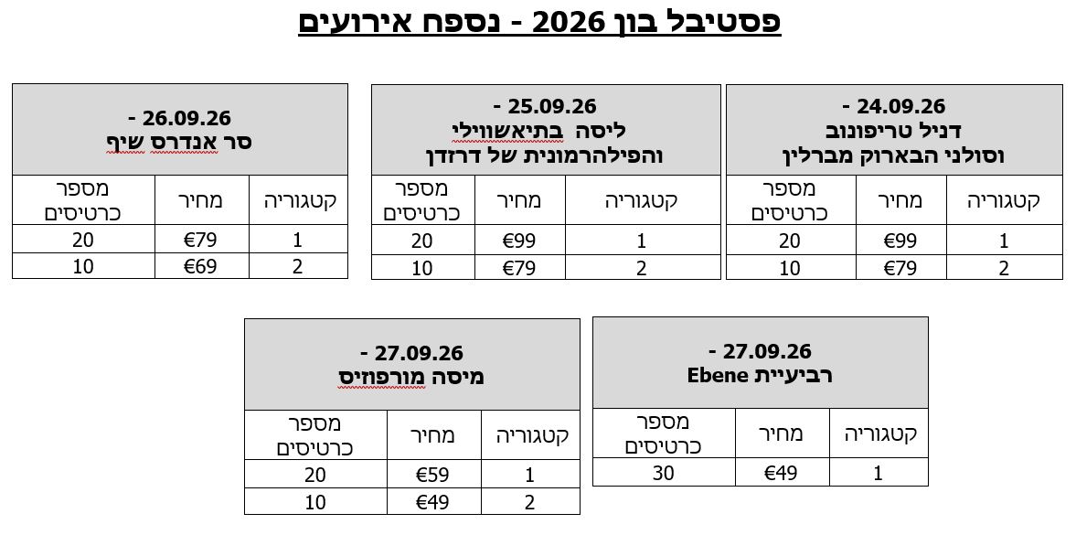 נספח אירועים2